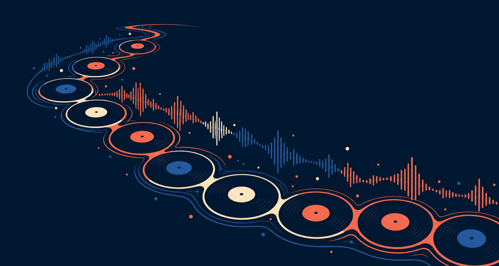 音楽界のTop 10人気人物を探索しよう